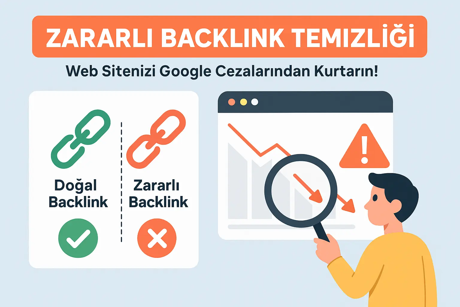 Zararlı Backlink Temizliği